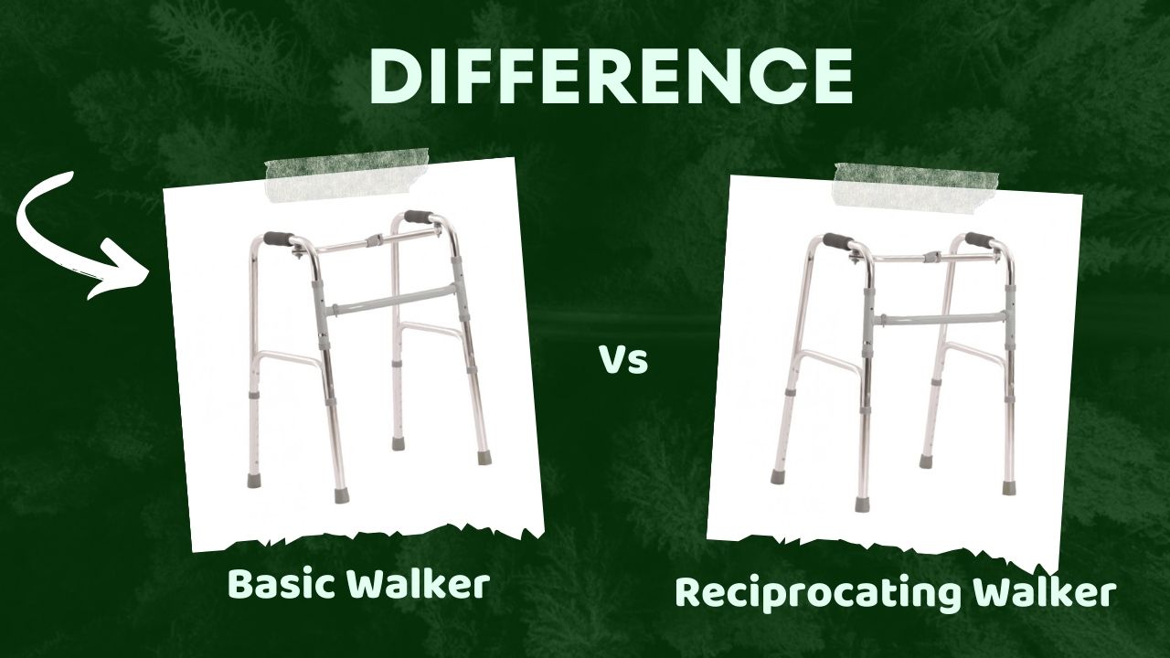 Basic walker vs Reciprocal | How to use reciprocal walker - Walking frame for elderly people