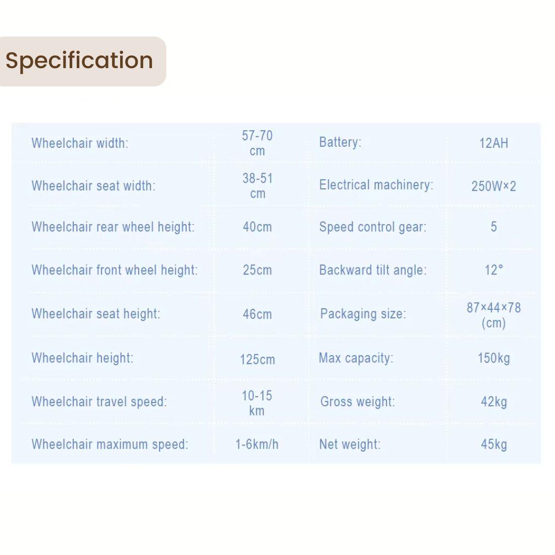 Bariatric Recliner Motorised wheelchair - Heavy Duty Electric Wheel chair for weight capacity of 150kgs