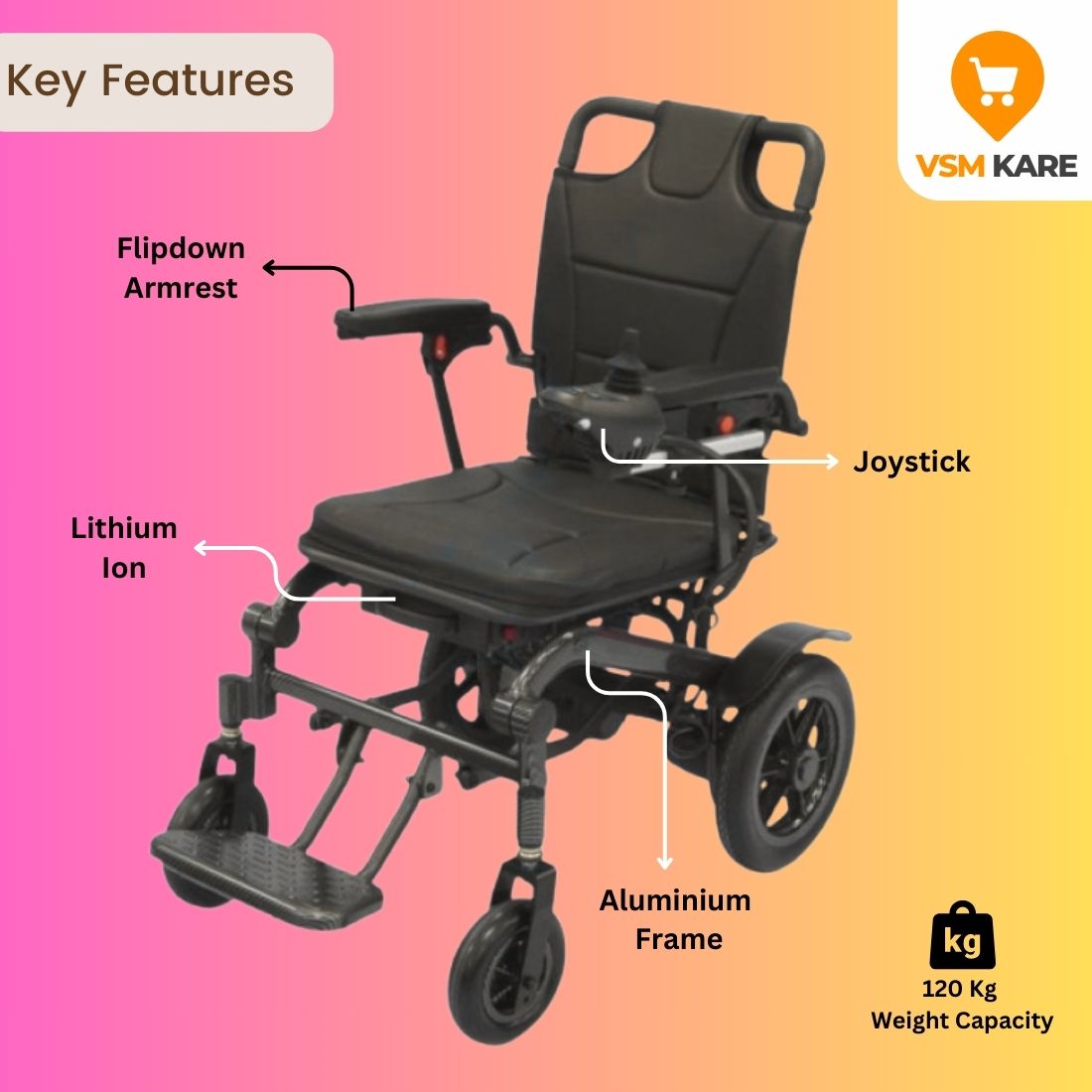 Motorised Wheelchair - Foldable, Compact, Lithium Battery Wheelchair, Armrest Flip up