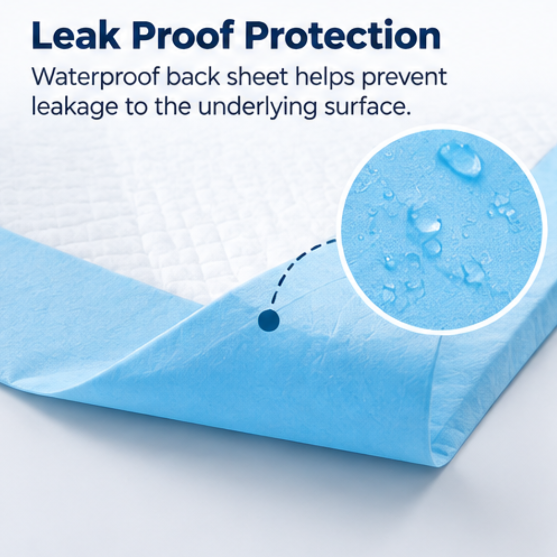 Underpad -Large (90x60cm) | Disposable Underpad, Highly Absorbent, Anti-Bacterial, Rash Protection, Leak Proof